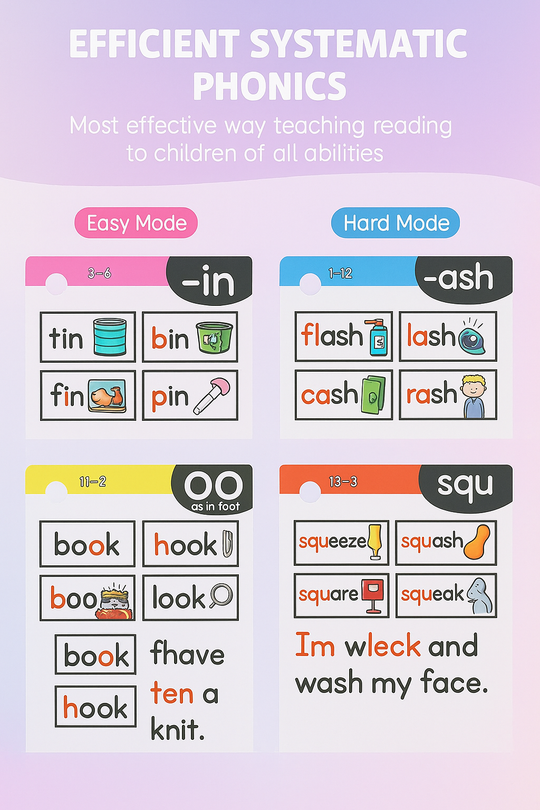 Read & Master 67 Phonics Flash Cards