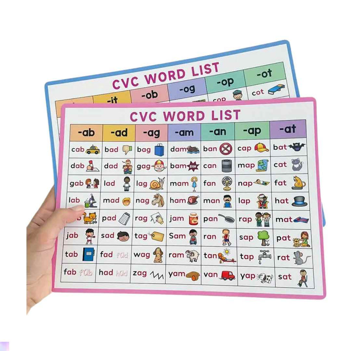 SkillSpinners – CVC & Times Tables Combo (with charts & free Marker)