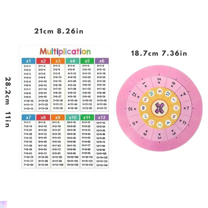 Arithmetic Genius 4-in-1 Learning Bundle