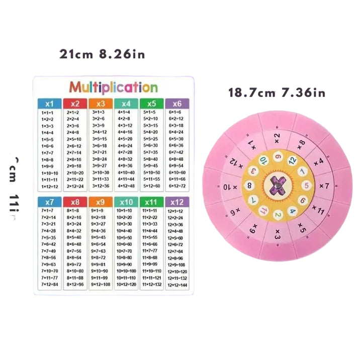 SkillSpinners – CVC & Times Tables Combo (with charts & free Marker)
