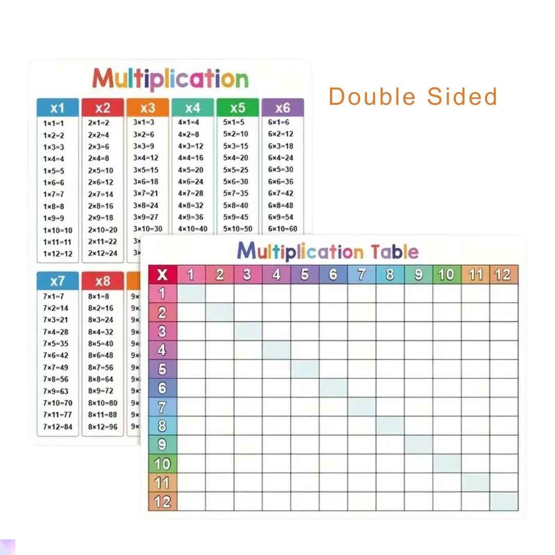 Arithmetic Genius 4-in-1 Learning Bundle