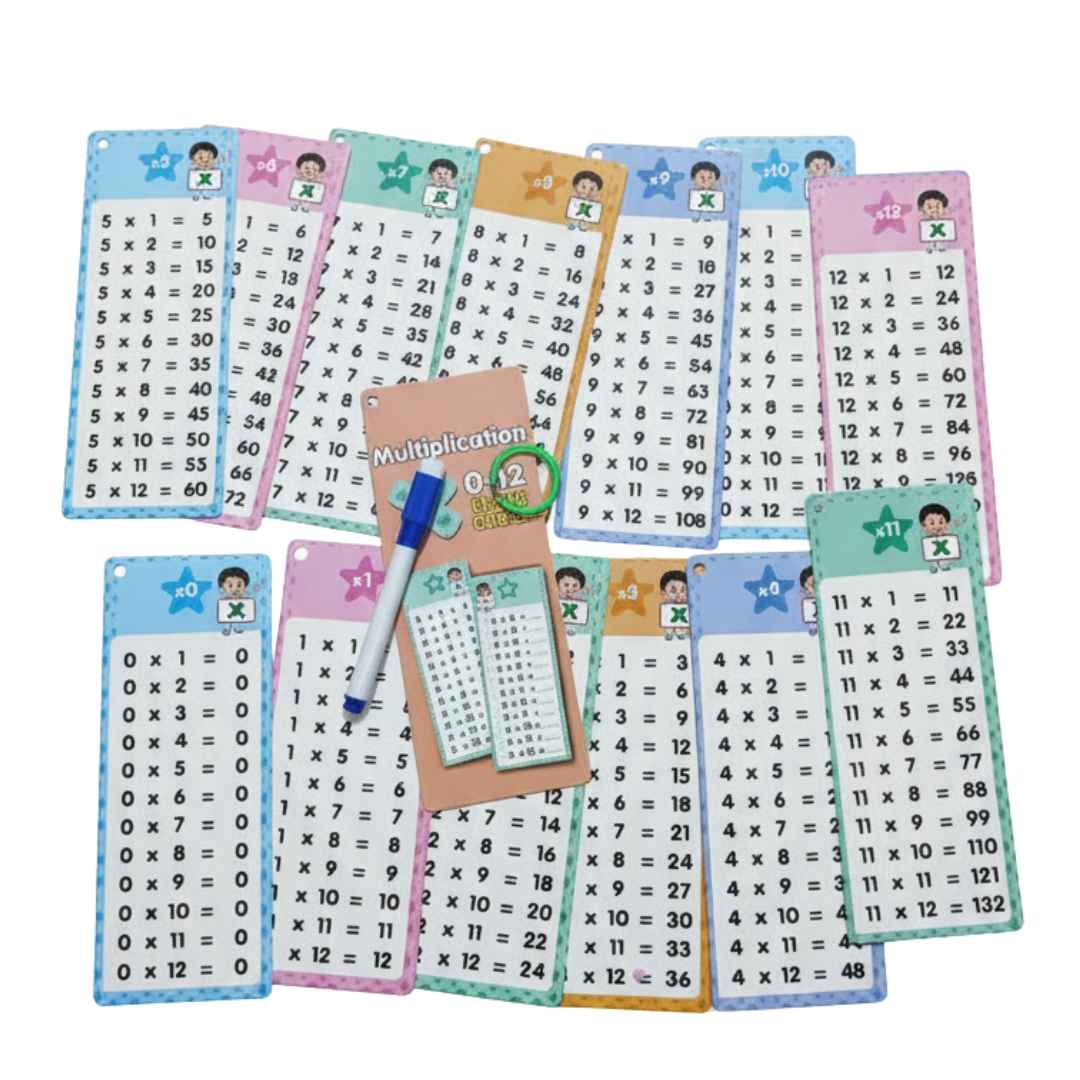 Arithmetic Genius 4-in-1 Learning Bundle